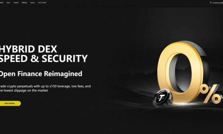 marginswap:-a-quiet-force-in-secure-crypto-derivatives-trading